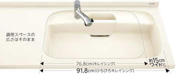 キレイシンク、ひろびろキレイシンク