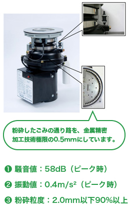 Yasunaga製ディスポーザー特徴1